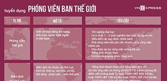 VnExpress – Tuyển dụng Phóng Viên Ban Thế giới