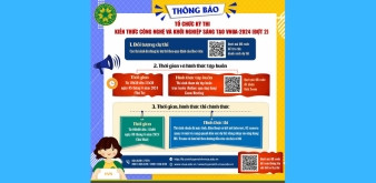 THÔNG BÁO VỀ VIỆC TỔ CHỨC KỲ THI KIẾN THỨC CÔNG NGHỆ VÀ KHỞI NGHIỆP SÁNG TẠO VNUA-2024 (ĐỢT 2)