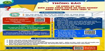 Tổ chức Kỳ thi “Kiến thức Công nghệ và Khởi nghiệp sáng tạo VNUA-2025” (Đợt 1)