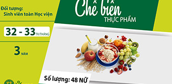 Thông báo tuyển sinh Thực tập sinh ngành Chế biến thực phẩm làm việc tại Nhật Bản tháng 4