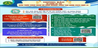 THÔNG BÁO Tổ chức Kỳ thi “Kiến thức Công nghệ và Khởi nghiệp sáng tạo VNUA-2025” (Đợt 2)