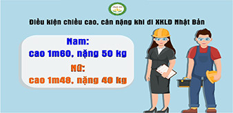CÁCH XÁC ĐỊNH CHIỀU CAO, C N NẶNG KHI THAM GIA CHƯƠNG TRÌNH LAO ĐỘNG TẠI NHẬT BẢN